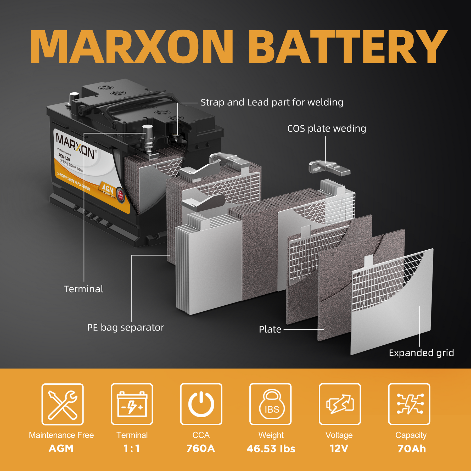Q-Batteries Start-Stop Autobatterie AGM70 12V 70Ah 760A inkl. 7,50 € Pfand